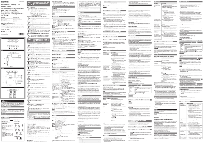 Imagen de la primera página del manual del dispositivo SBAC-UT100