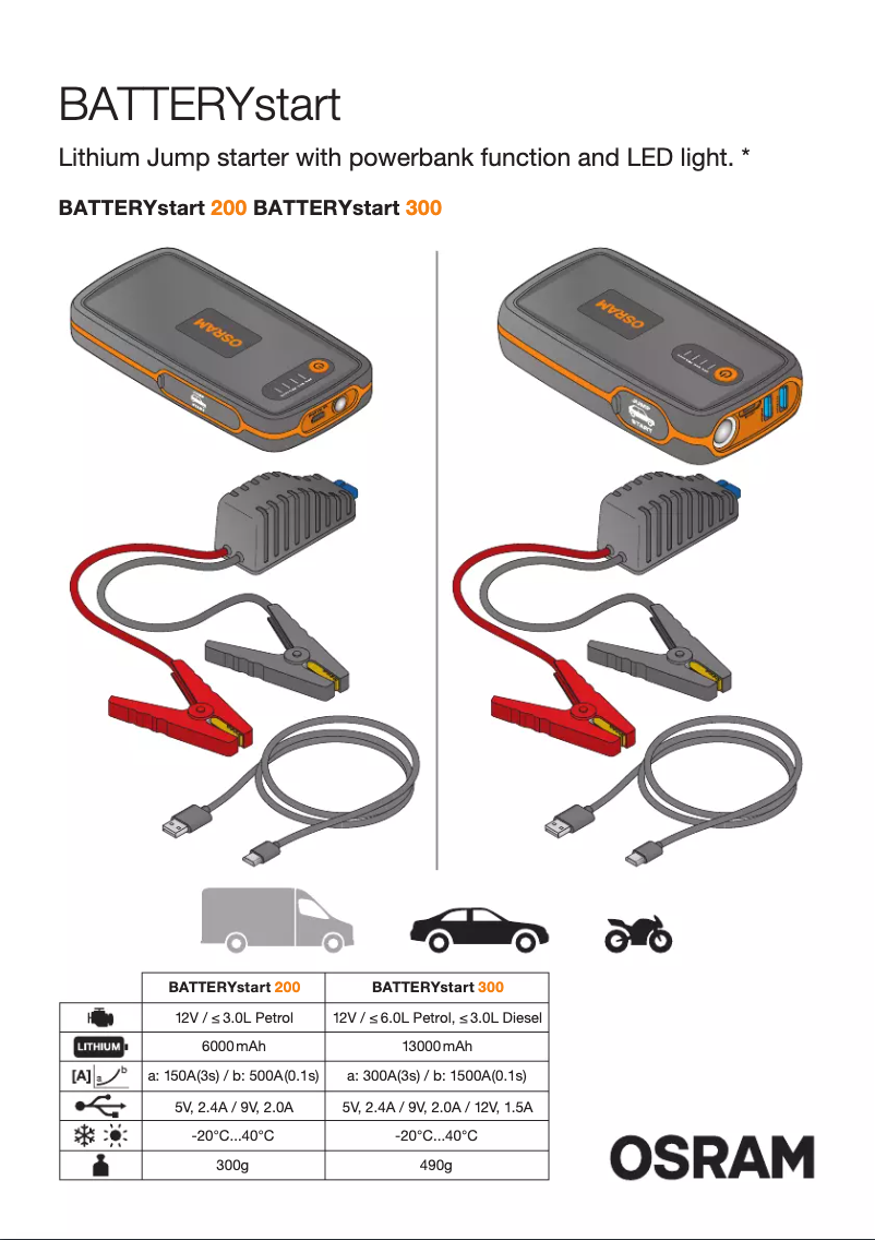 Imagen de la primera página del manual del dispositivo BATTERYstart 200
