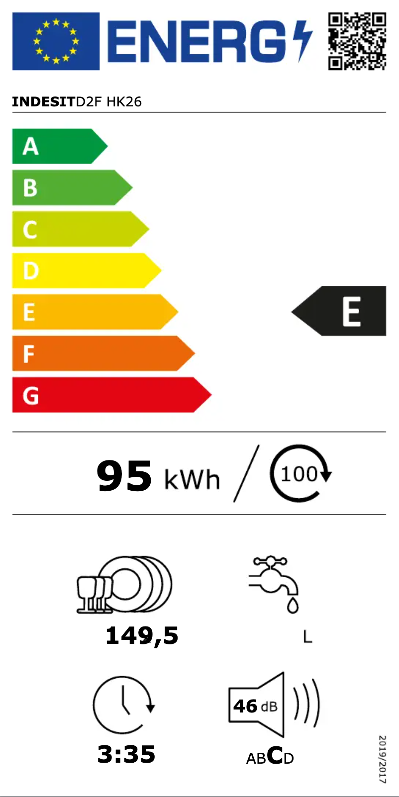 Página 1 del manual Etiqueta energética Indesit D2F HK26