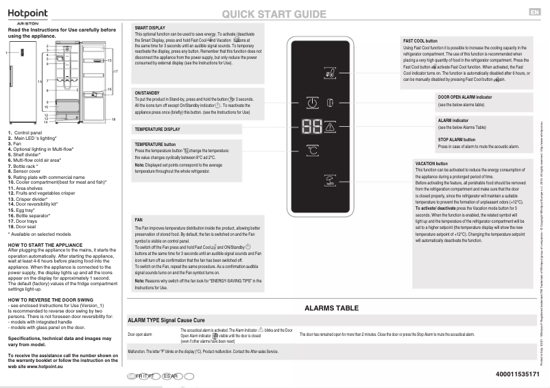 Imagen de la primera página del manual del dispositivo SH8 2D XROFD 2
