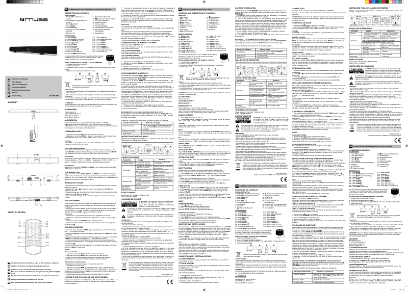 Página 1 del manual Manual de usuario Muse M 1800 SBT