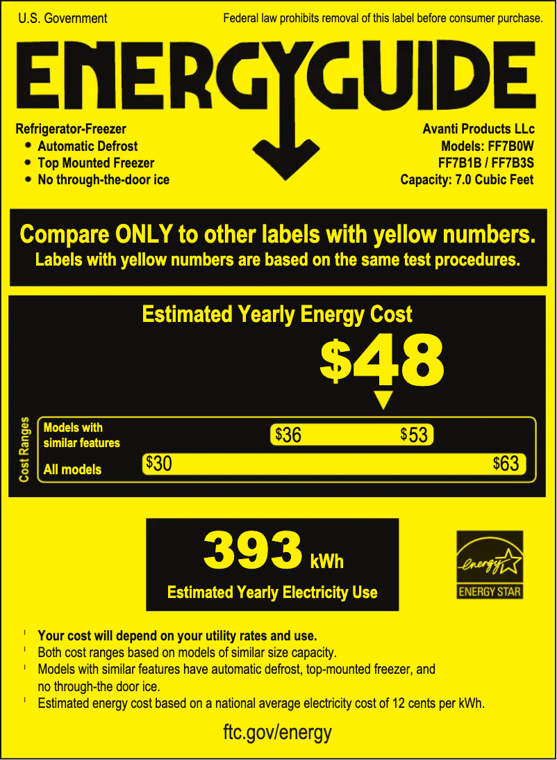 Imagen de la primera página del manual del dispositivo FF7B0W