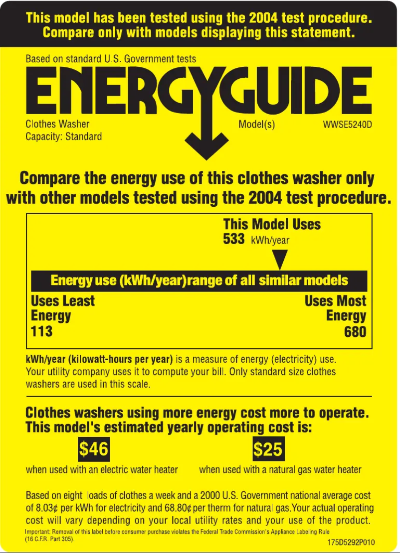 Página 1 del manual Etiqueta energética GE WWSE5240DCC