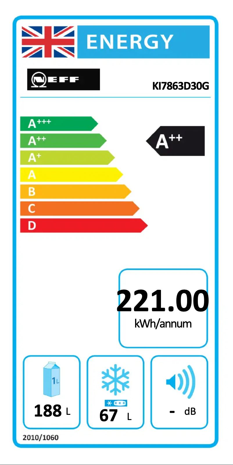 Página 1 del manual Etiqueta energética Neff KI7863D30G