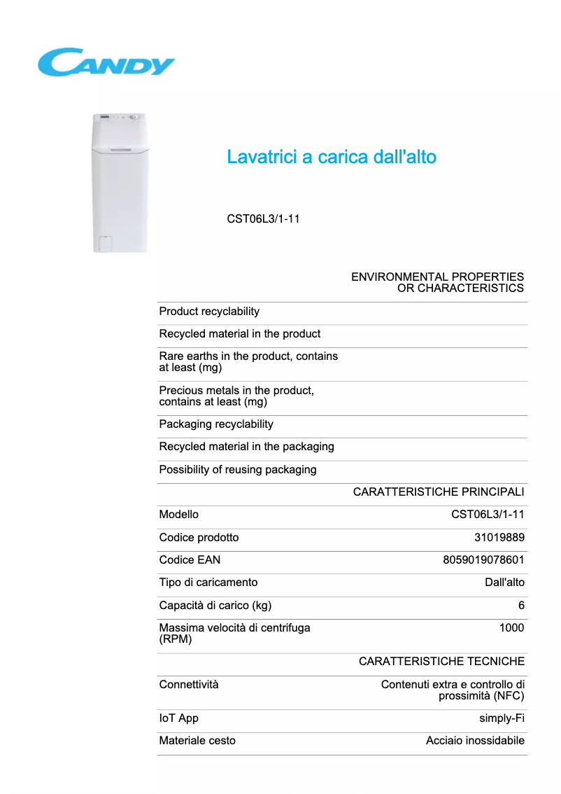 Página 1 del manual Ficha técnica Candy CST06L3/1-11