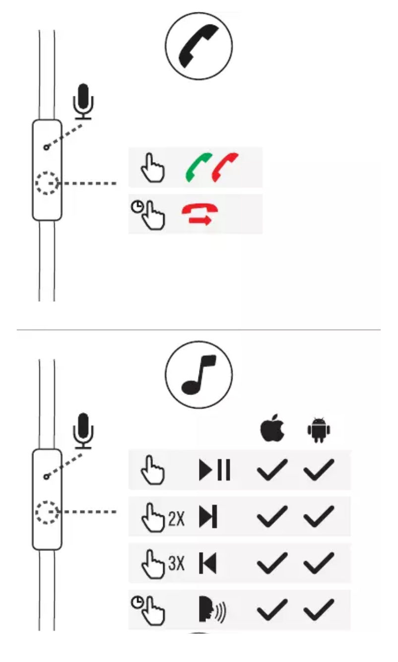 Página 1 del manual Manual de usuario Trust Noma