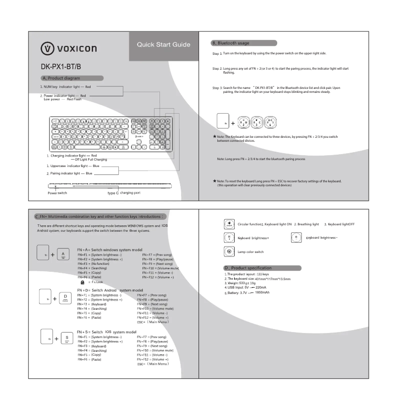 Imagen de la primera página del manual del dispositivo DK-PX1-WF/B