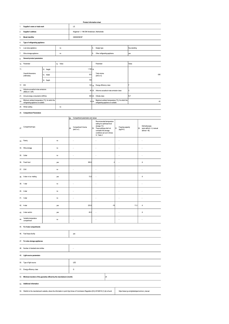 Imagen de la primera página del manual del dispositivo GMX945MC9F