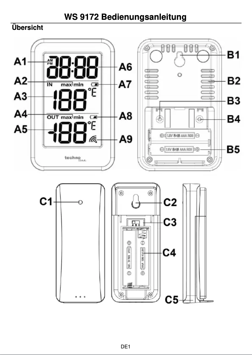 Imagen de la primera página del manual del dispositivo WS 9172