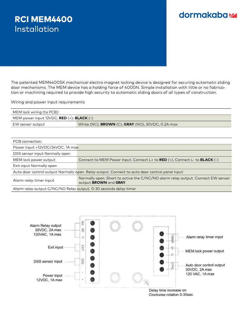 Imagen de la primera página del manual del dispositivo RMEM 4400