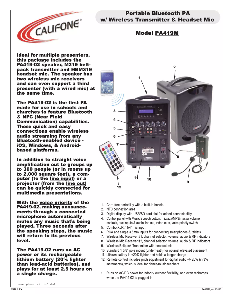 Página 1 del manual Manual de usuario Califone PA419M