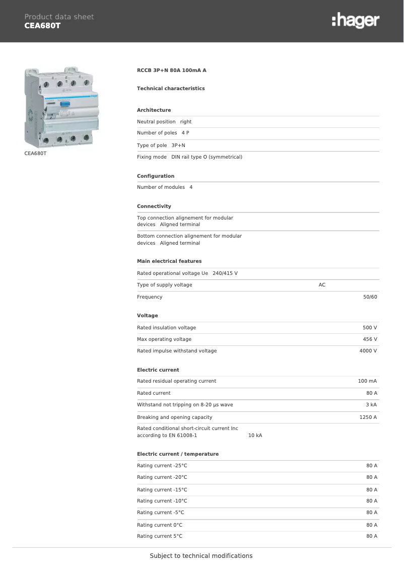 Página 1 del manual Ficha técnica Hager CEA680T