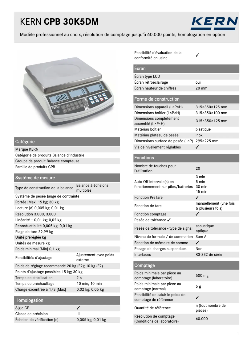 Imagen de la primera página del manual del dispositivo CPB 30K5DM