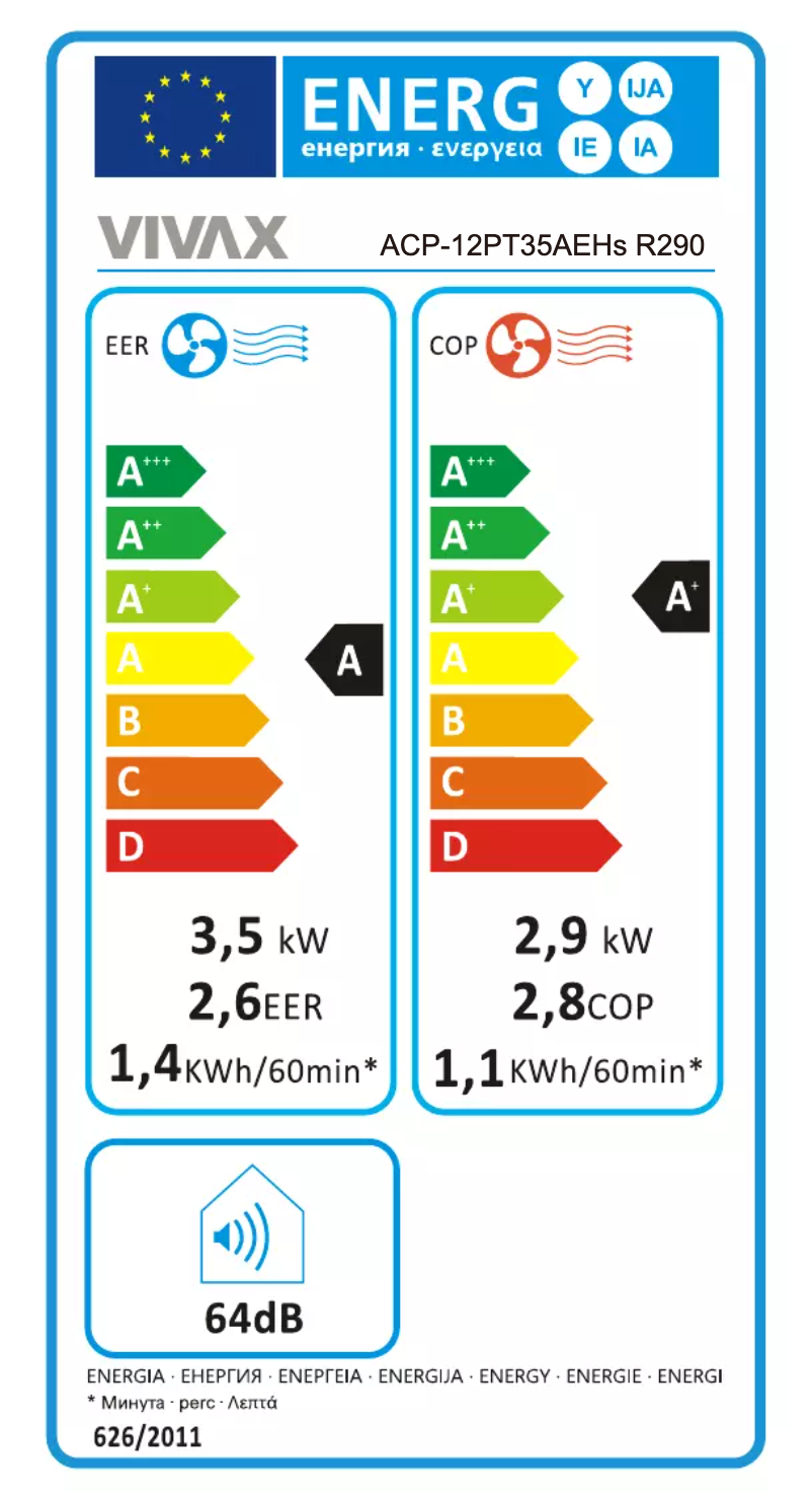 Imagen de la primera página del manual del dispositivo ACP-12PT35AEHs R290