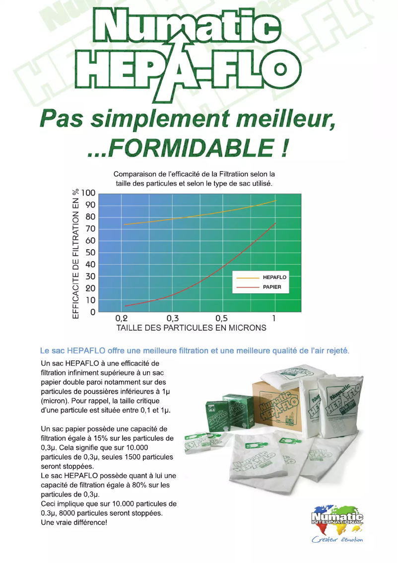 Imagen de la primera página del manual del dispositivo Hepaflo 9L