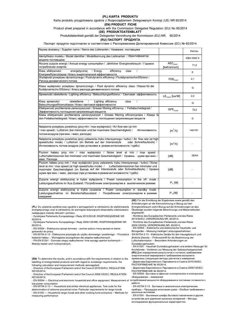 Imagen de la primera página del manual del dispositivo KBH 0950 X