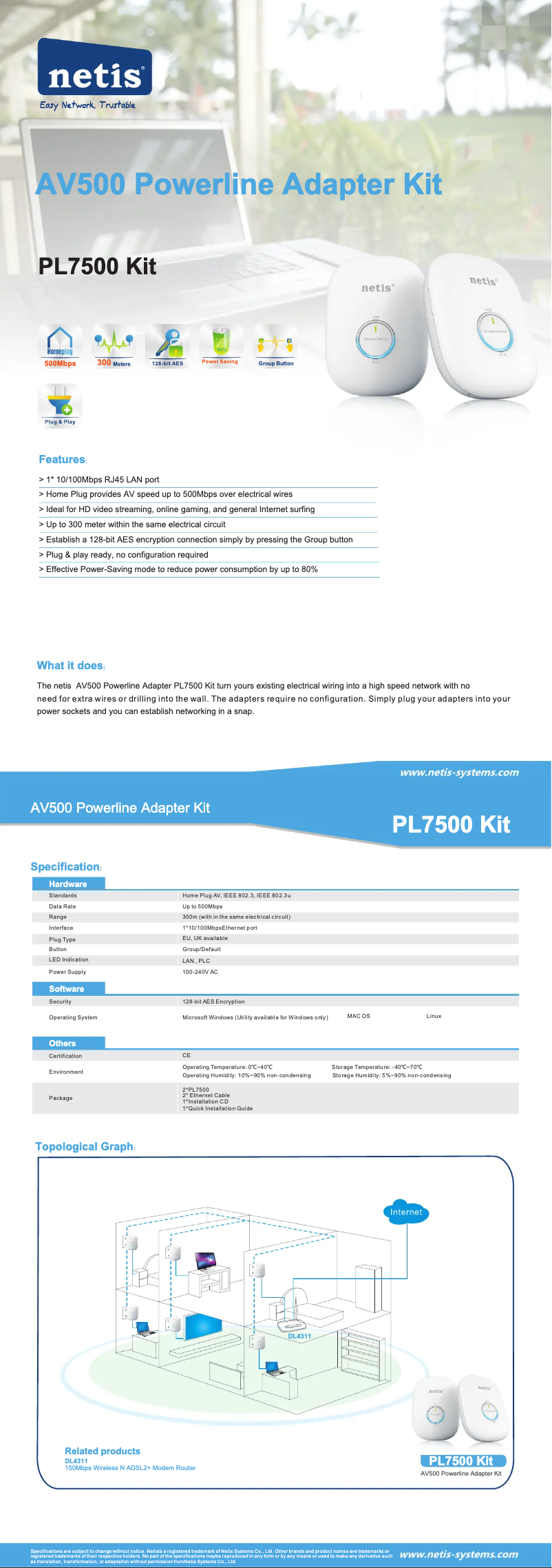 Imagen de la primera página del manual del dispositivo PL7500