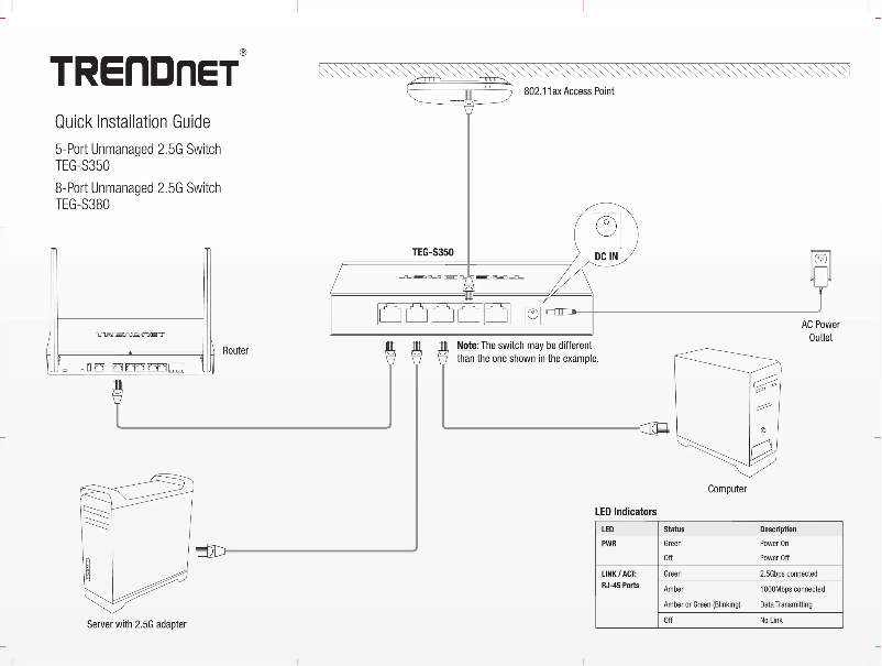 Página 1 del manual Manual de usuario TRENDnet TEG-S350