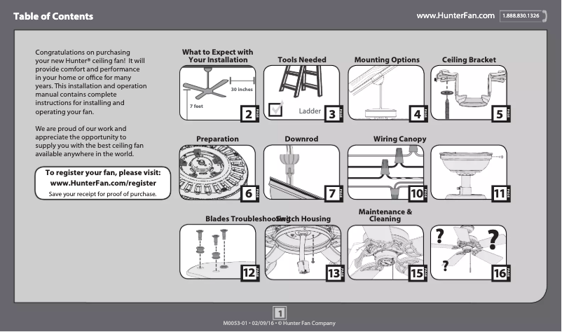Imagen de la primera página del manual del dispositivo Builder Elite 53243