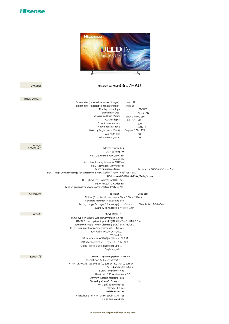 Imagen de la primera página del manual del dispositivo 55U7HAU