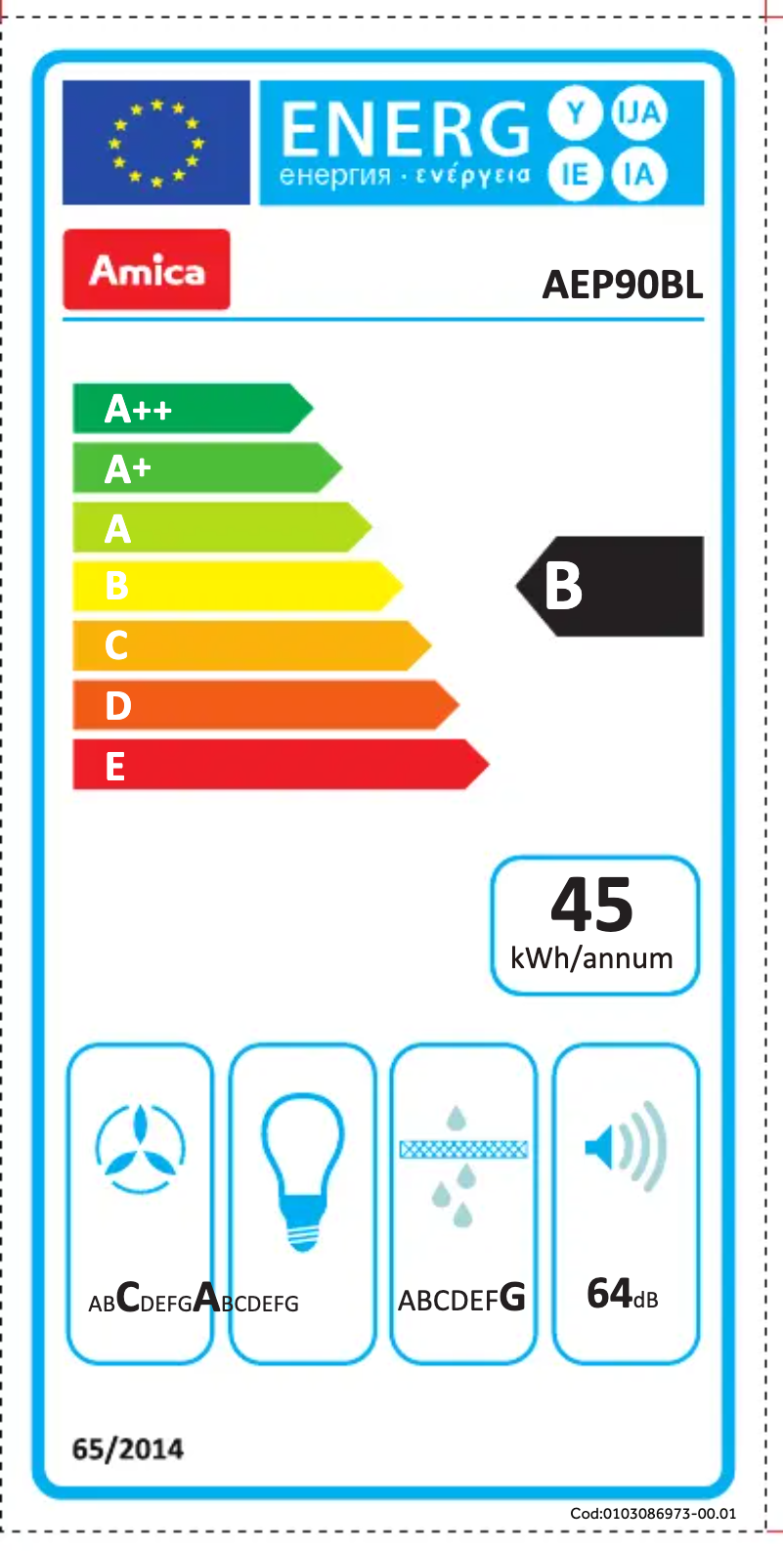 Página 1 del manual Etiqueta energética Amica AEP90BL