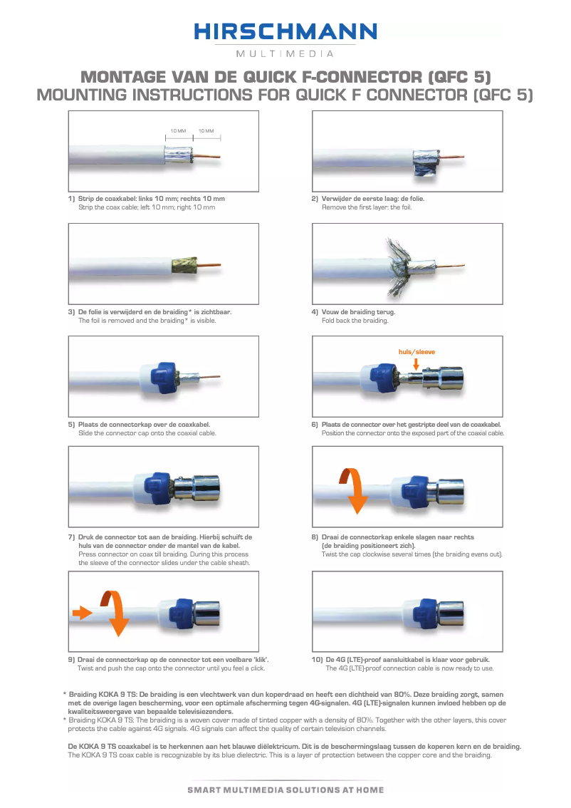 Imagen de la primera página del manual del dispositivo 695020493