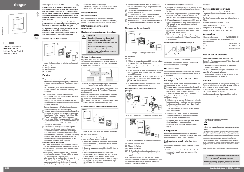 Imagen de la primera página del manual del dispositivo WH26262100C