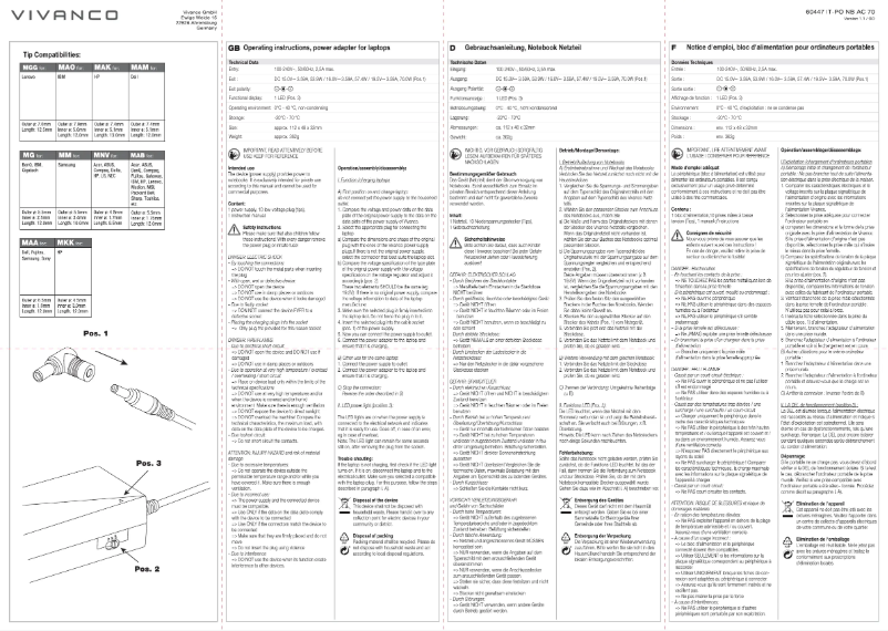 Imagen de la primera página del manual del dispositivo IT-PO NB AC 70