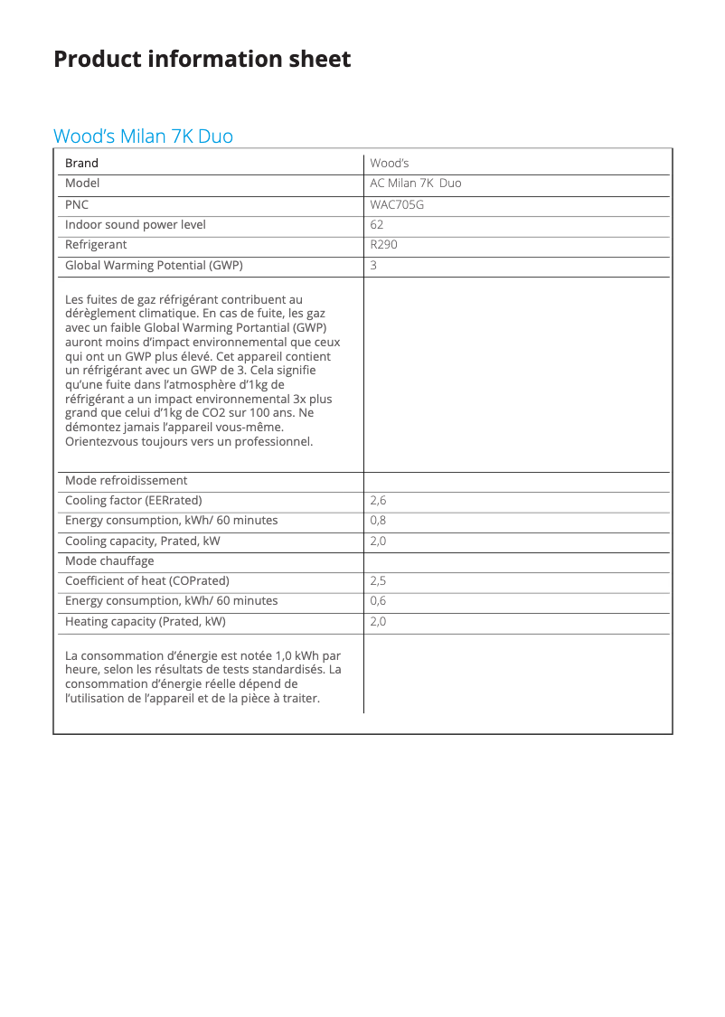 Página 1 del manual Ficha técnica Wood's WAC705G
