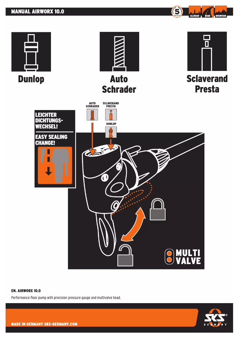 Imagen de la primera página del manual del dispositivo Airworx 10.0