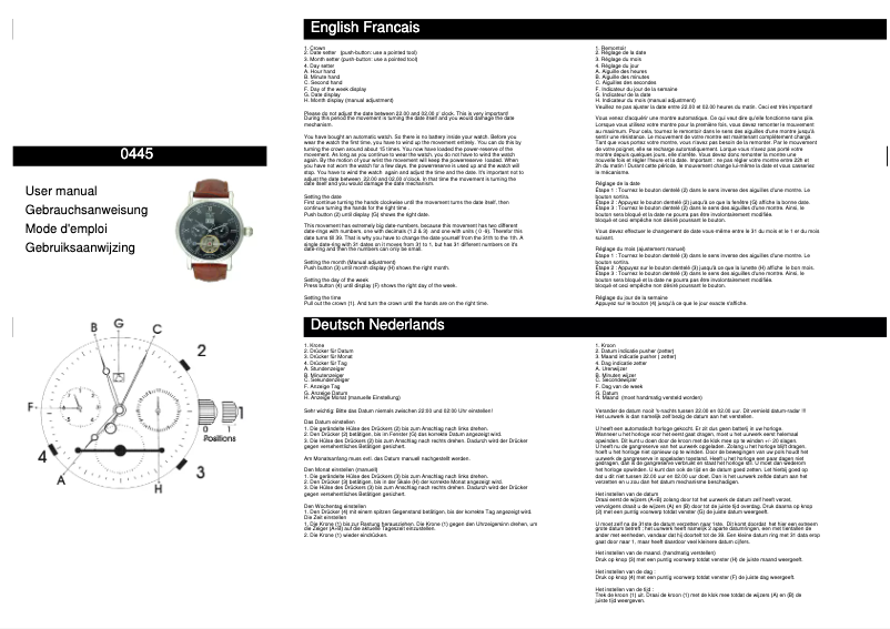 Imagen de la primera página del manual del dispositivo 0445