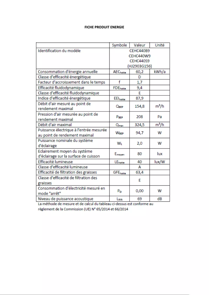 Imagen de la primera página del manual del dispositivo CEHC440S9