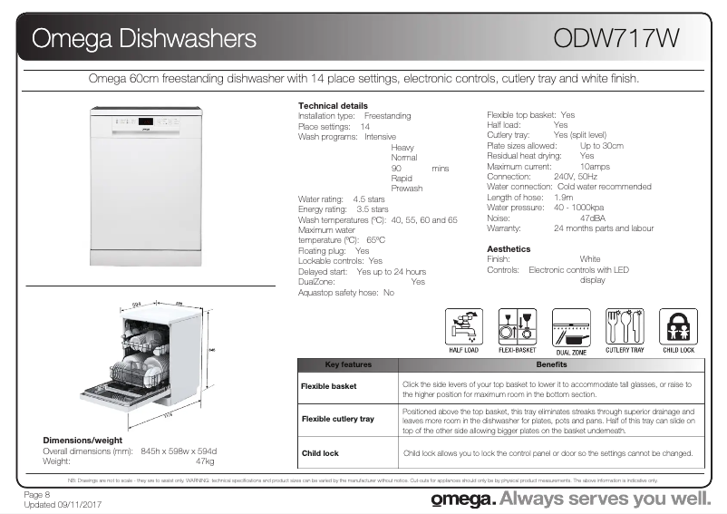 Imagen de la primera página del manual del dispositivo ODW717W