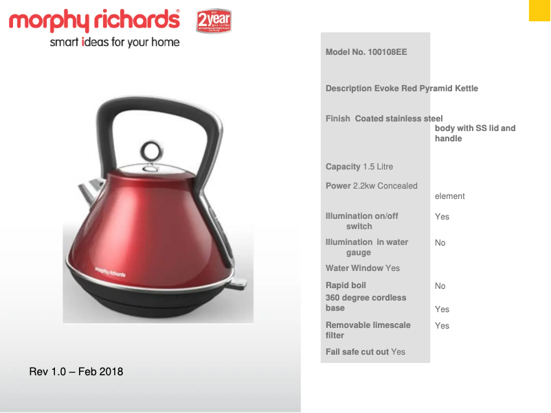 Página 1 del manual Ficha técnica Morphy Richards 100108