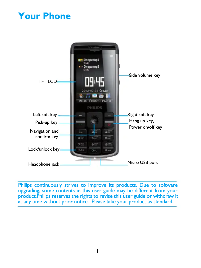 Imagen de la primera página del manual del dispositivo X333