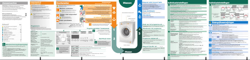 Página nº 1 - Manual de usuario Siemens WM14E462NL