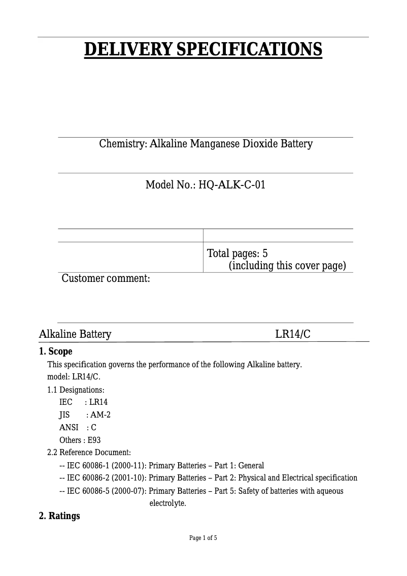Página 1 del manual Manual de usuario HQ ALK-C-01