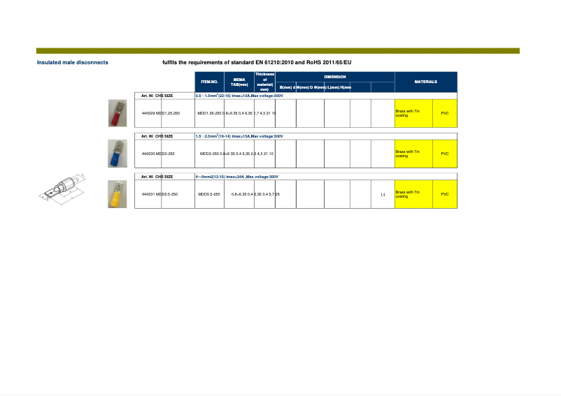 Imagen de la primera página del manual del dispositivo 44-034