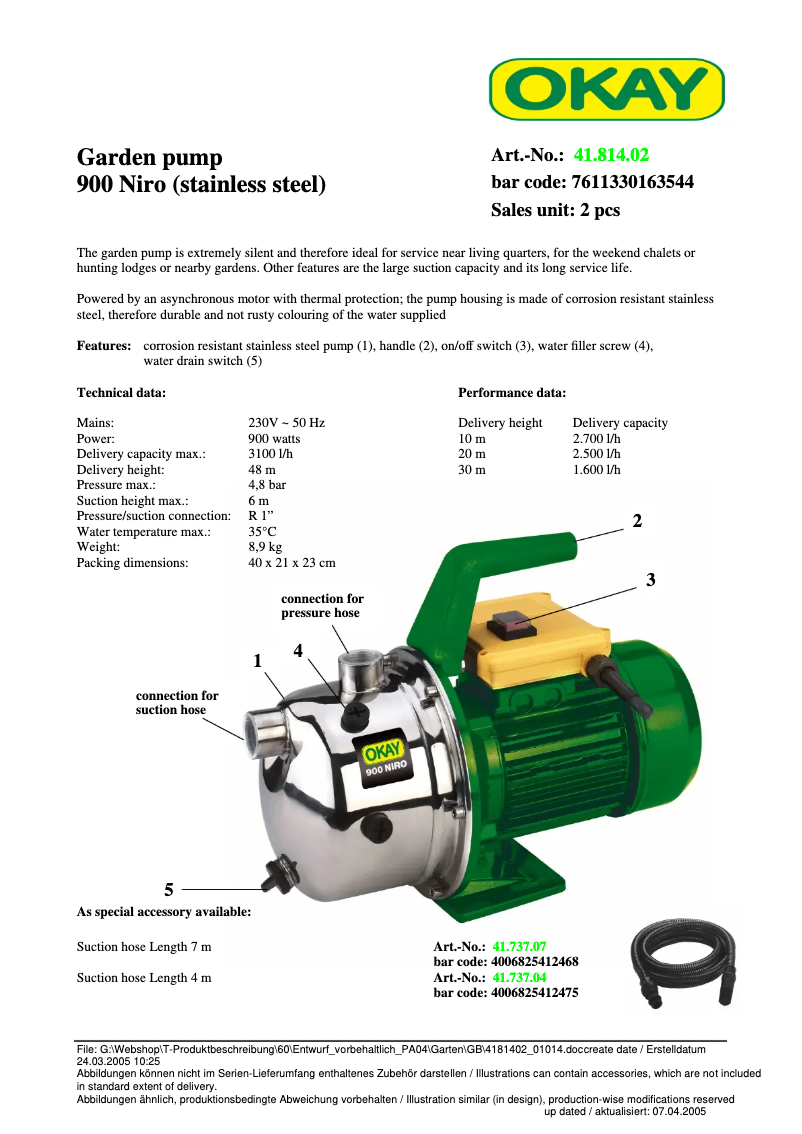 Imagen de la primera página del manual del dispositivo 900 Niro