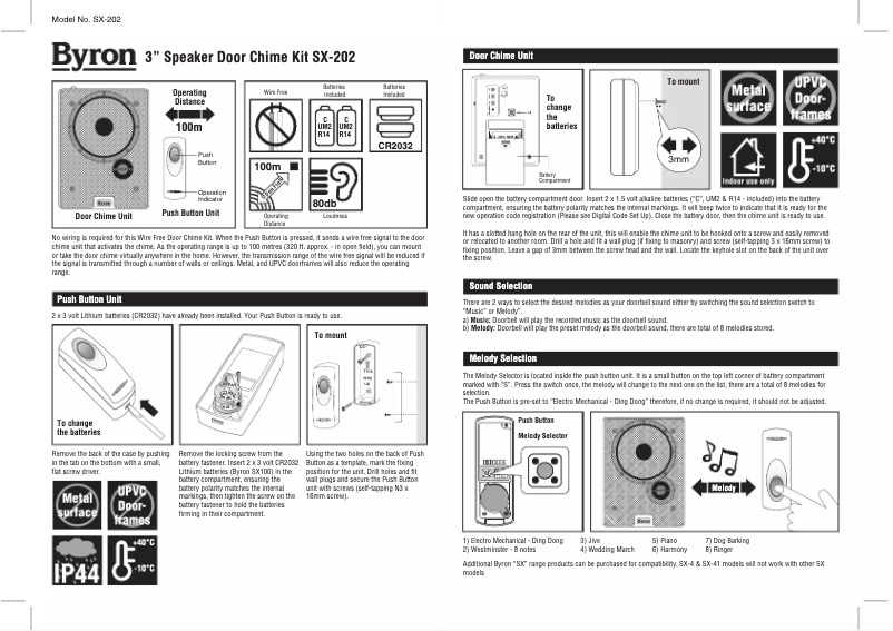 Imagen de la primera página del manual del dispositivo SX-202