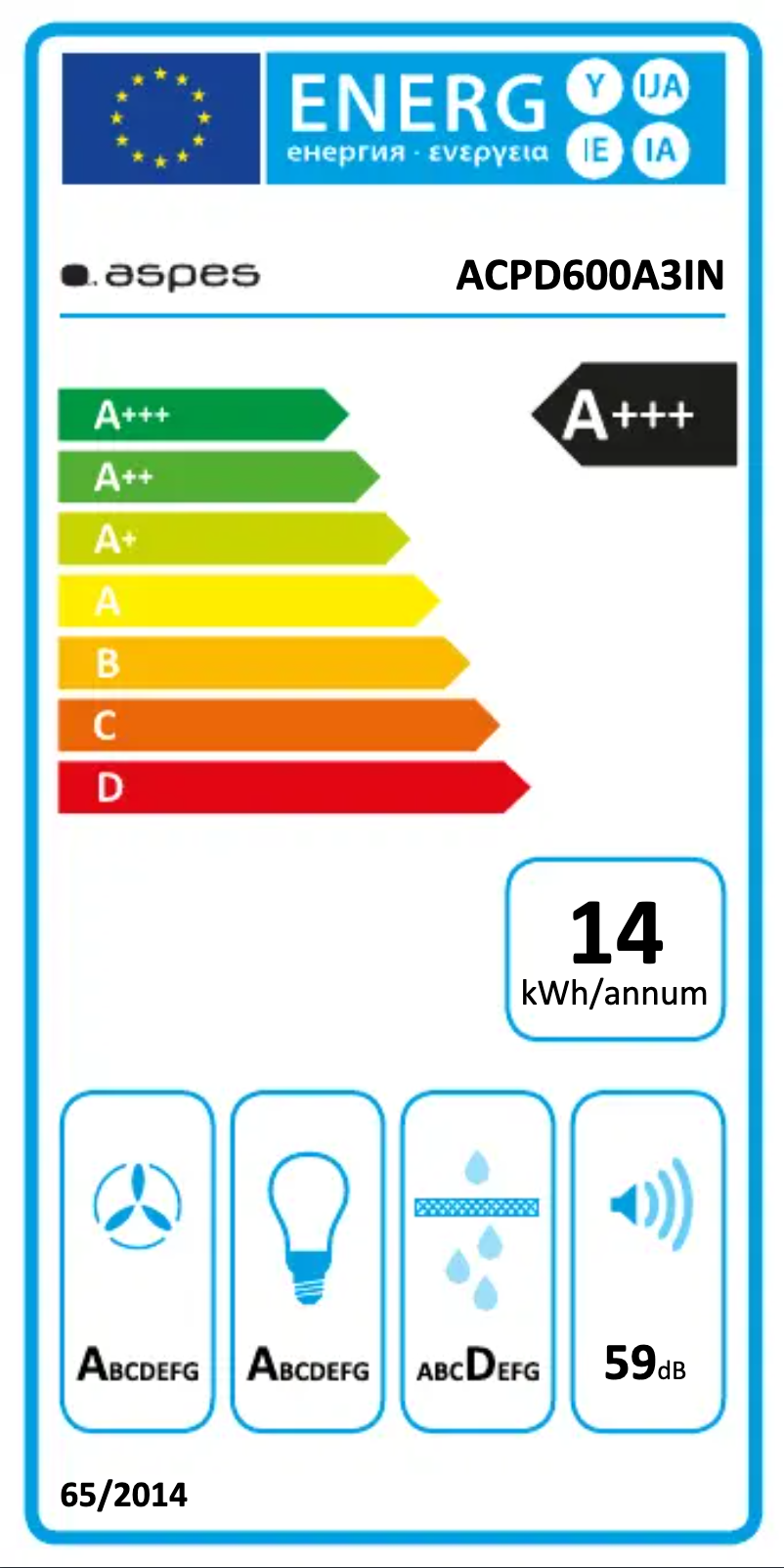 Imagen de la primera página del manual del dispositivo ACPD600A3IN