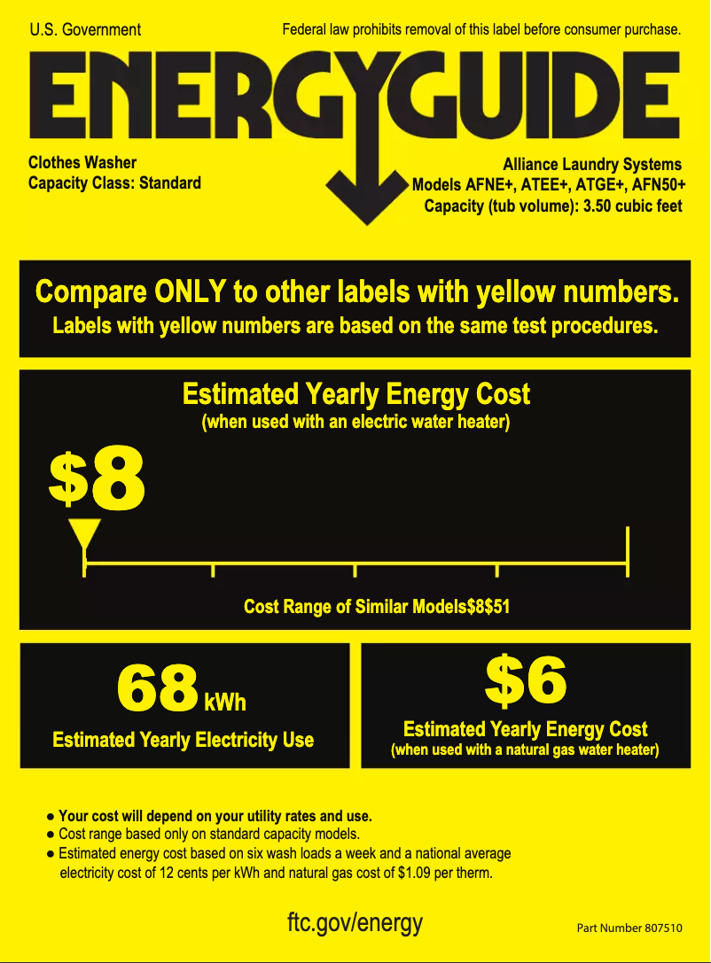Página 1 del manual Etiqueta energética Speed Queen FF7005SN