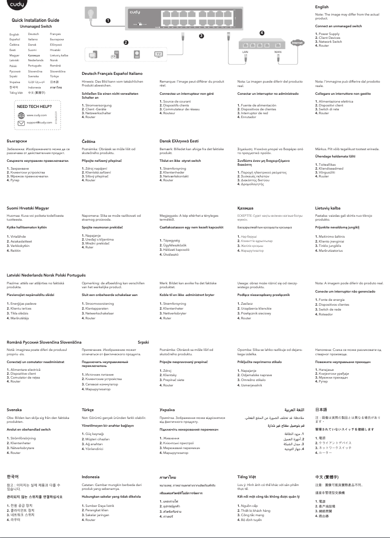 Imagen de la primera página del manual del dispositivo FS108D