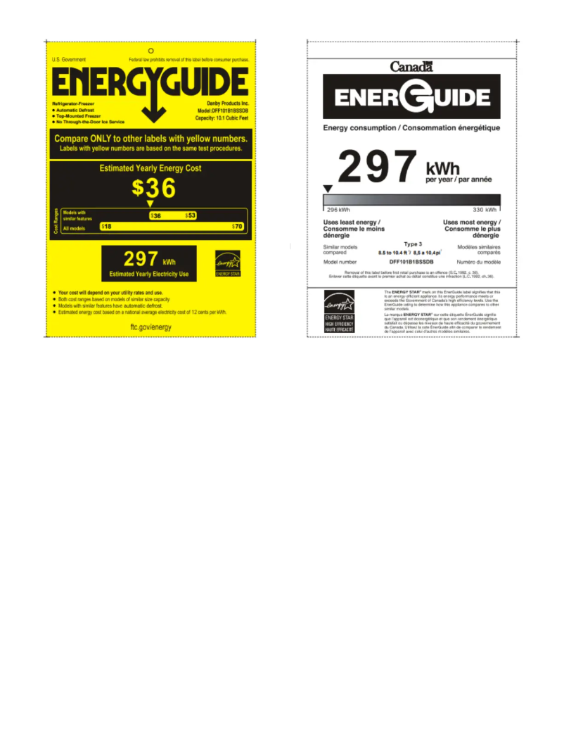 Imagen de la primera página del manual del dispositivo DFF101B1BSSDB