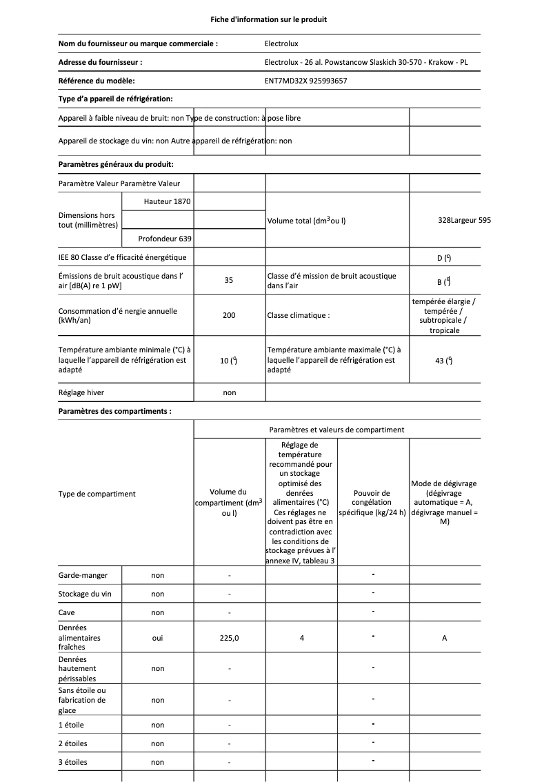 Página 1 del manual Ficha técnica Electrolux ENT7MD32W