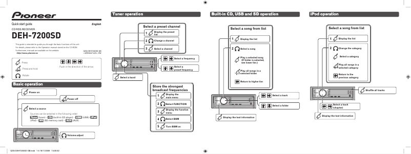 Imagen de la primera página del manual del dispositivo DEH-7200SD