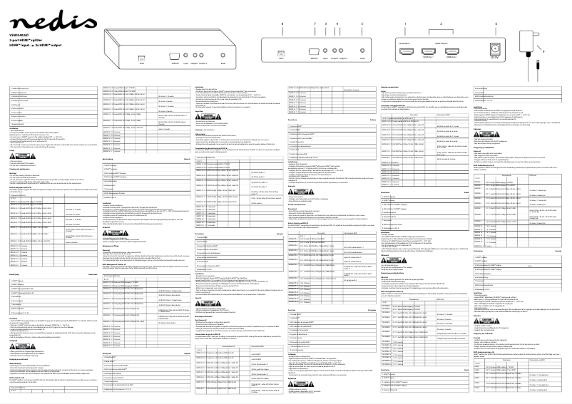 Página 1 del manual Manual de usuario Nedis VSWI3402AT
