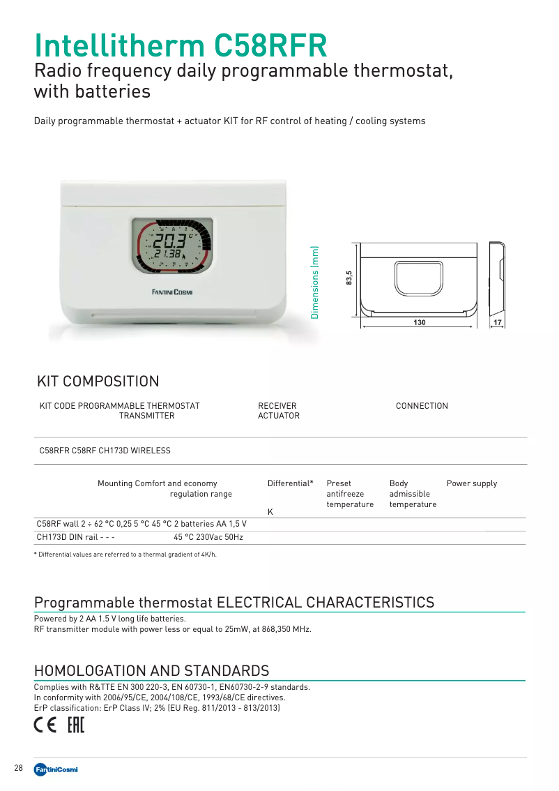 Imagen de la primera página del manual del dispositivo Intellitherm C58RFR