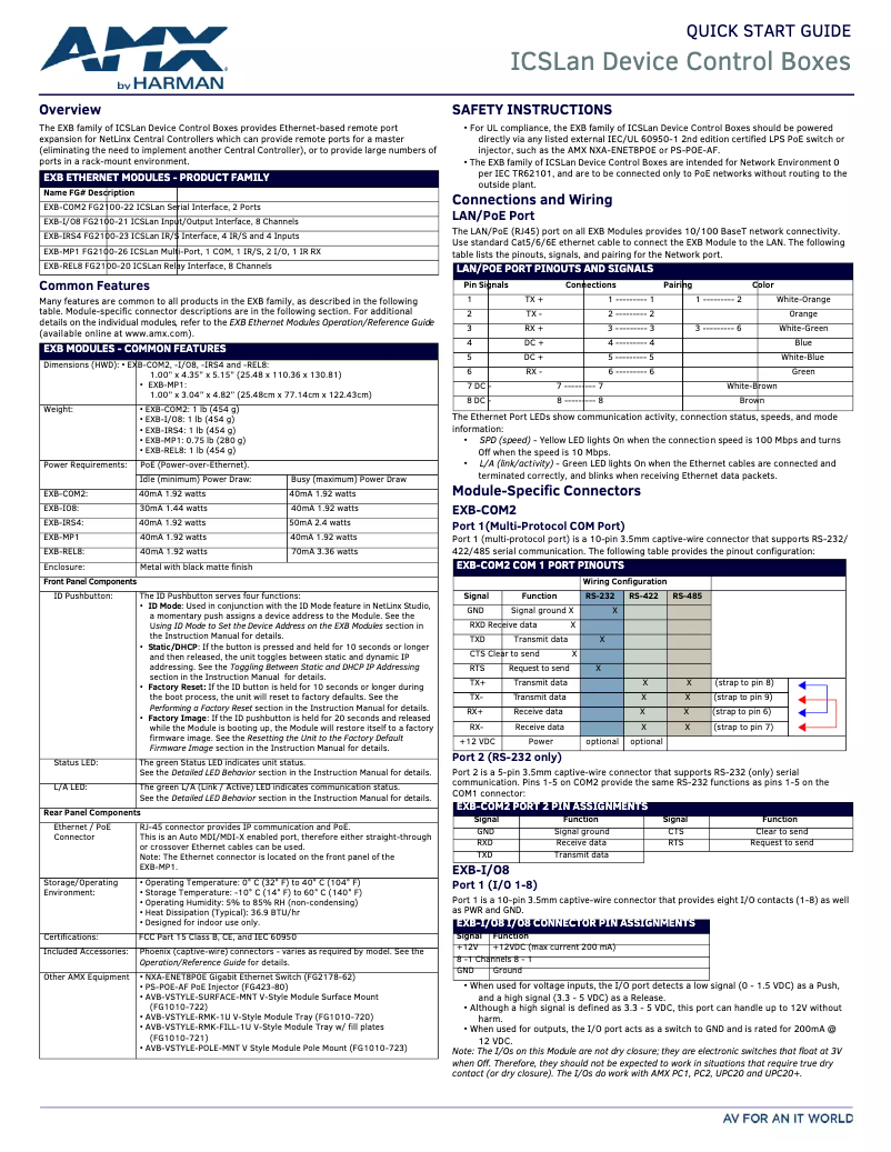 Página 1 del manual Guía de inicio rápido AMX EXB-IRS4
