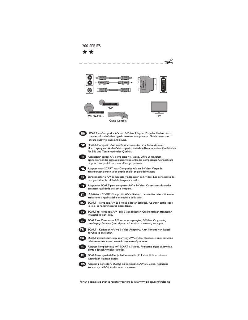 Página 1 del manual Manual de instrucciones Philips SWV4562S